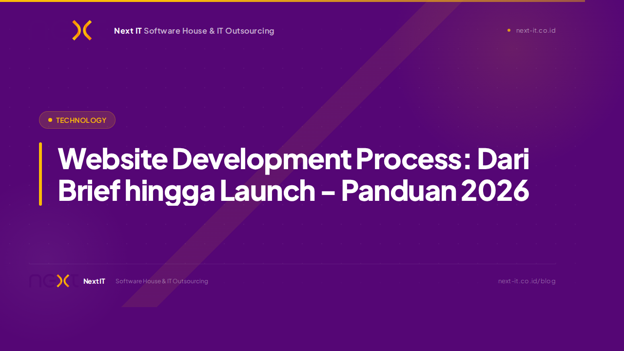 Website Development Process: Dari Brief hingga Launch - Panduan 2026