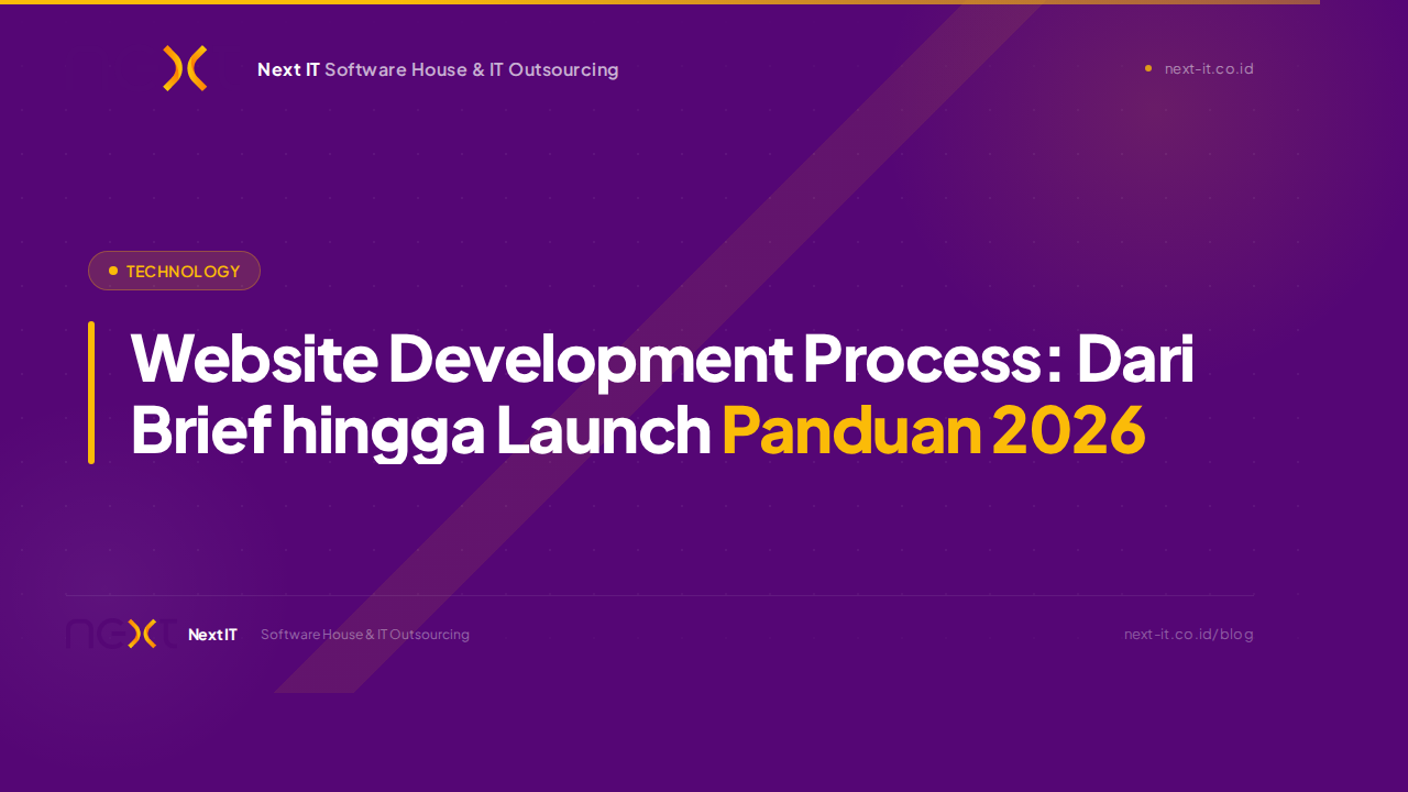 Website Development Process: Dari Brief hingga Launch - Panduan 2026