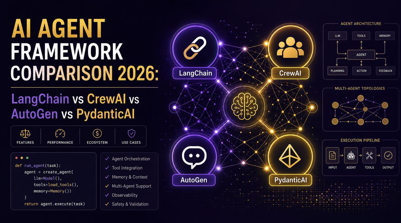 AI Agent Framework Comparison 2026: LangChain vs CrewAI vs AutoGen vs PydanticAI